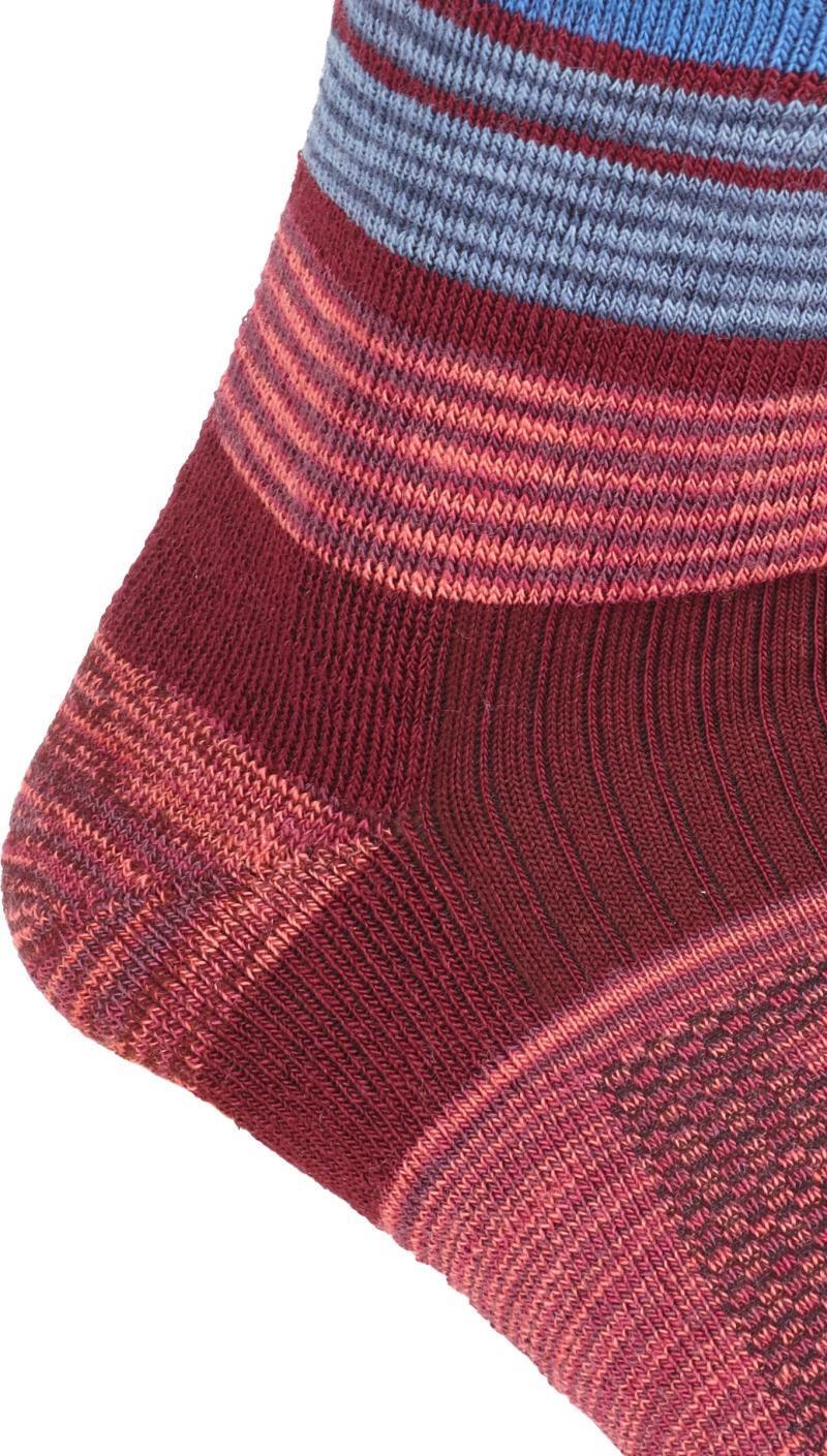 All Mountain Quarter Socks Warm - Womens - Image 4