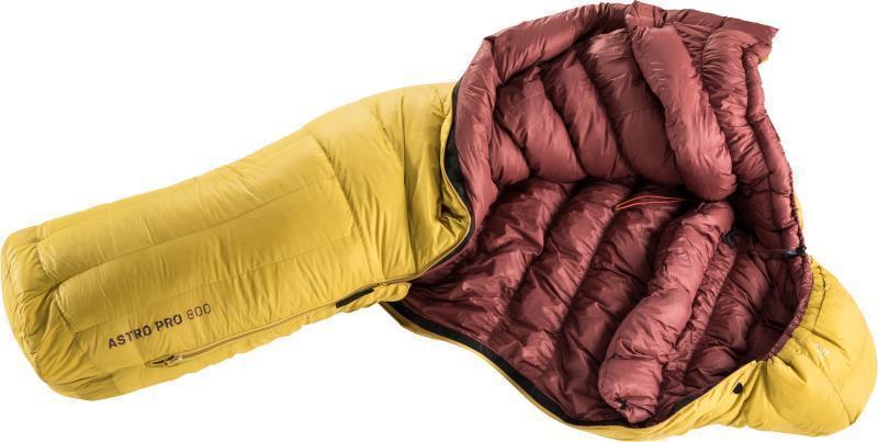 Astro Pro 800 SL, -8C / 18F - Womens - Image 2