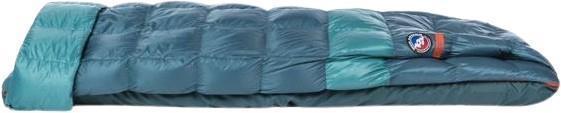 Camp Robber Bedroll Wide Long - Image 4
