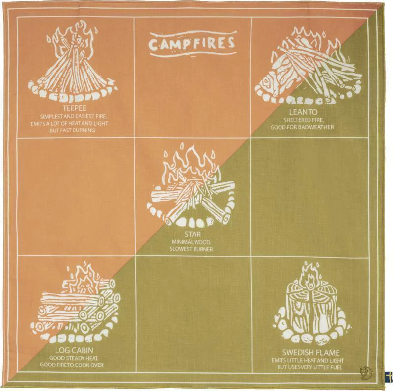Campfire Bandana - Image 2