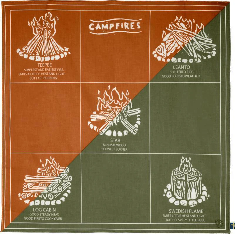 Campfire Bandana - Image 3
