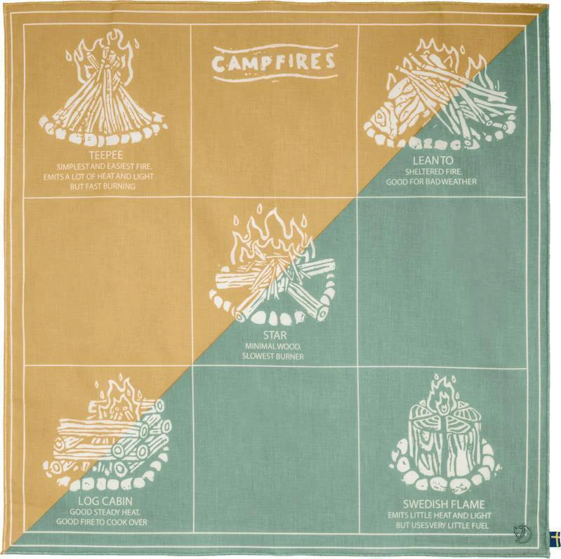 Campfire Bandana - Image 4