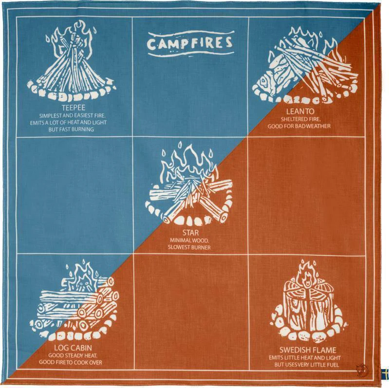 Campfire Bandana - Image 6