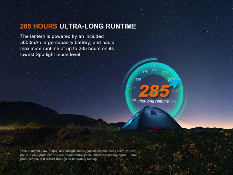 CL27R Led Lantern Blue - 1600-Lumens - Image 12