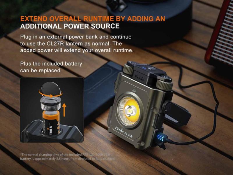CL27R Led Lantern Green - 1600-Lumens - Image 13