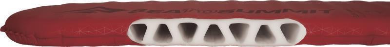 Comfort Plus SI Mat - Double - Image 7