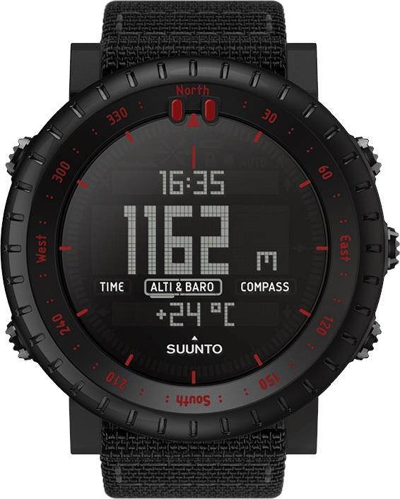 Core - Red Black