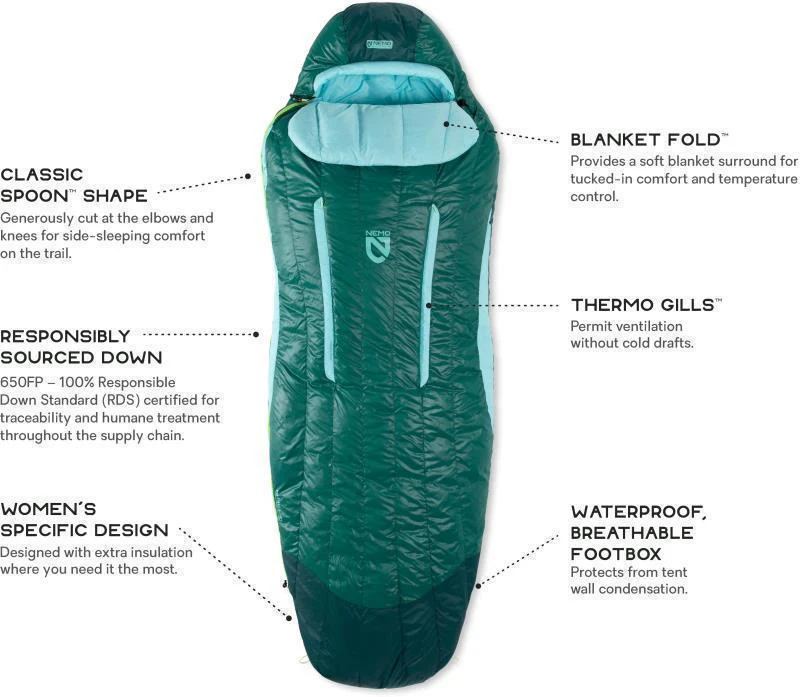 Disco 30, -1C / 30F, Reg - Womens - Image 13