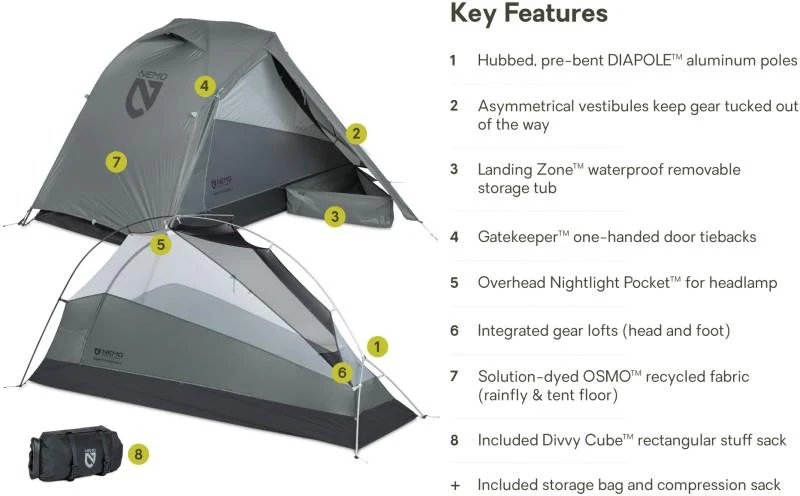Dragonfly OSMO Bikepack 1P Tent - Image 9