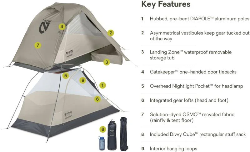 Dragonfly OSMO UL 1P Tent - Image 18