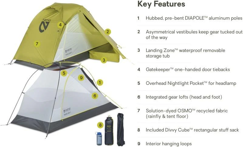 Dragonfly OSMO UL 1P Tent - Image 7