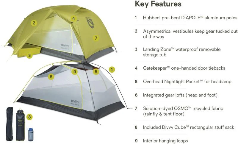 Dragonfly OSMO UL 2P Tent - Image 9