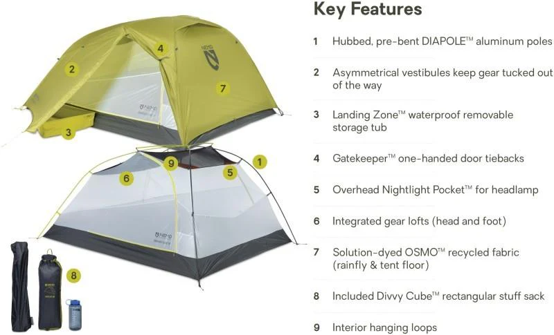 Dragonfly OSMO UL 3P Tent - Image 9