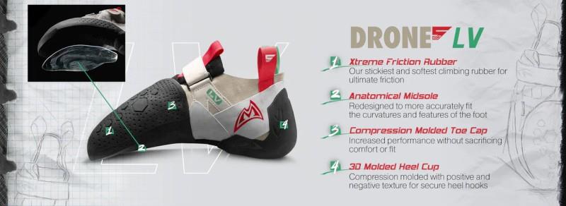 Drone Comp LV - Image 5