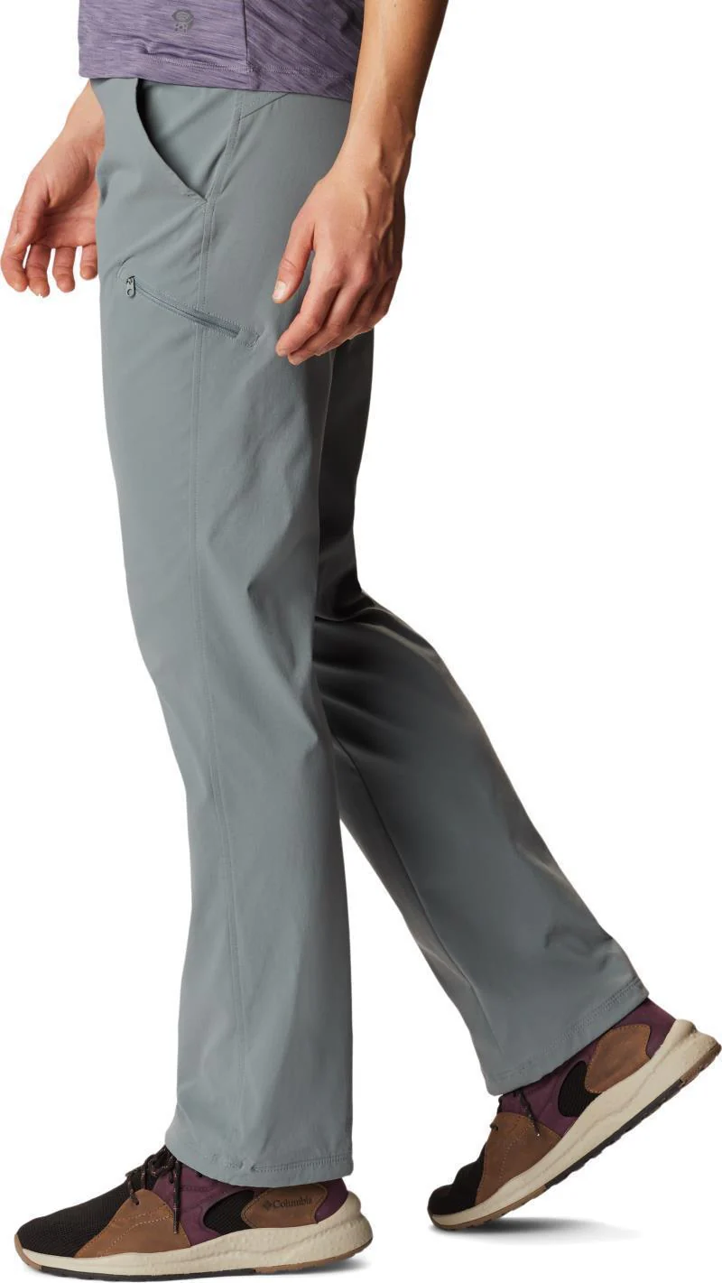 Dynama/2 Pants, Long - Womens - Image 20