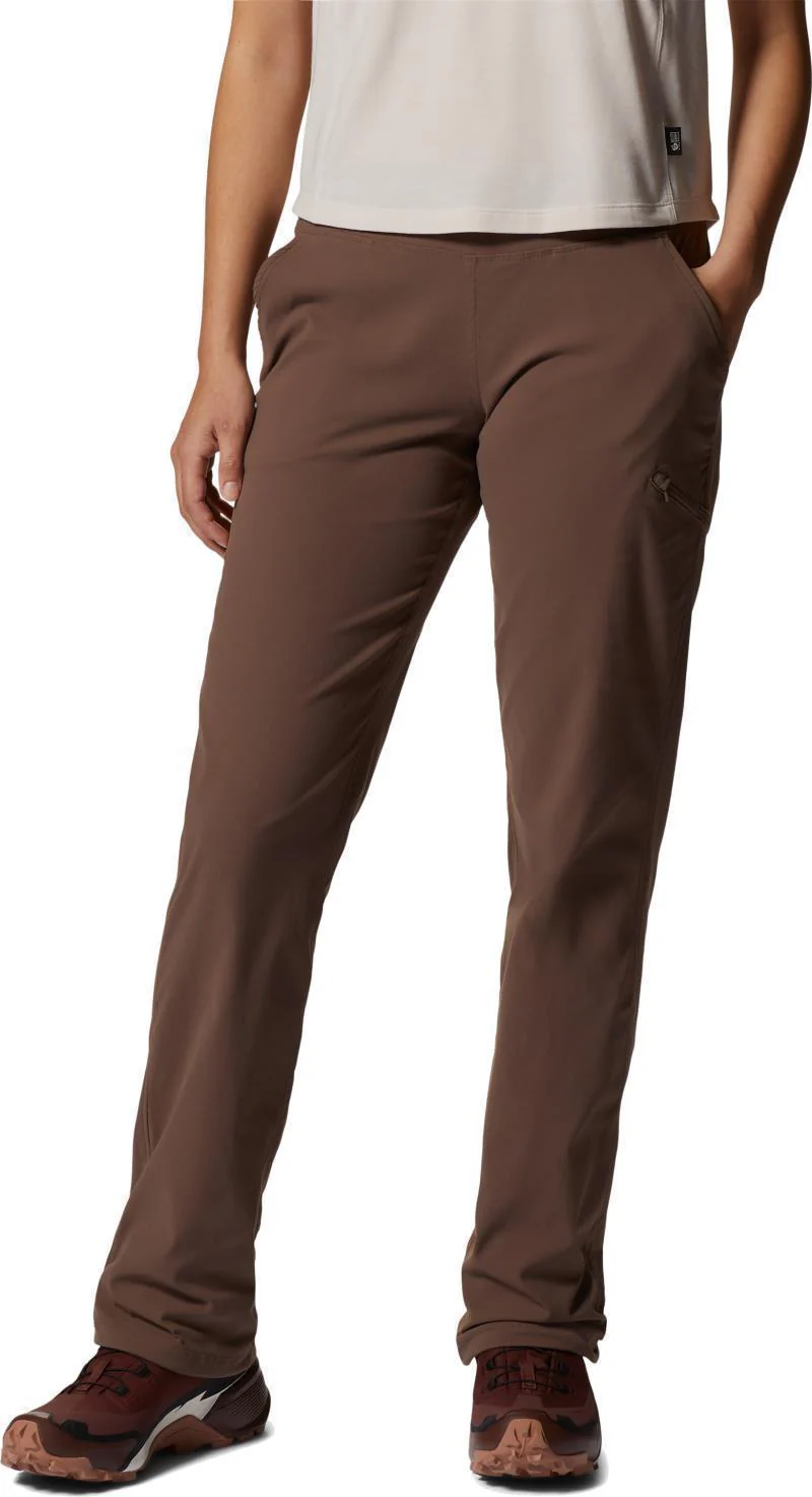 Dynama/2 Pants, Long - Womens - Image 46