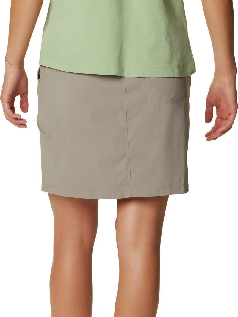Dynama/2 Skirt - Image 21
