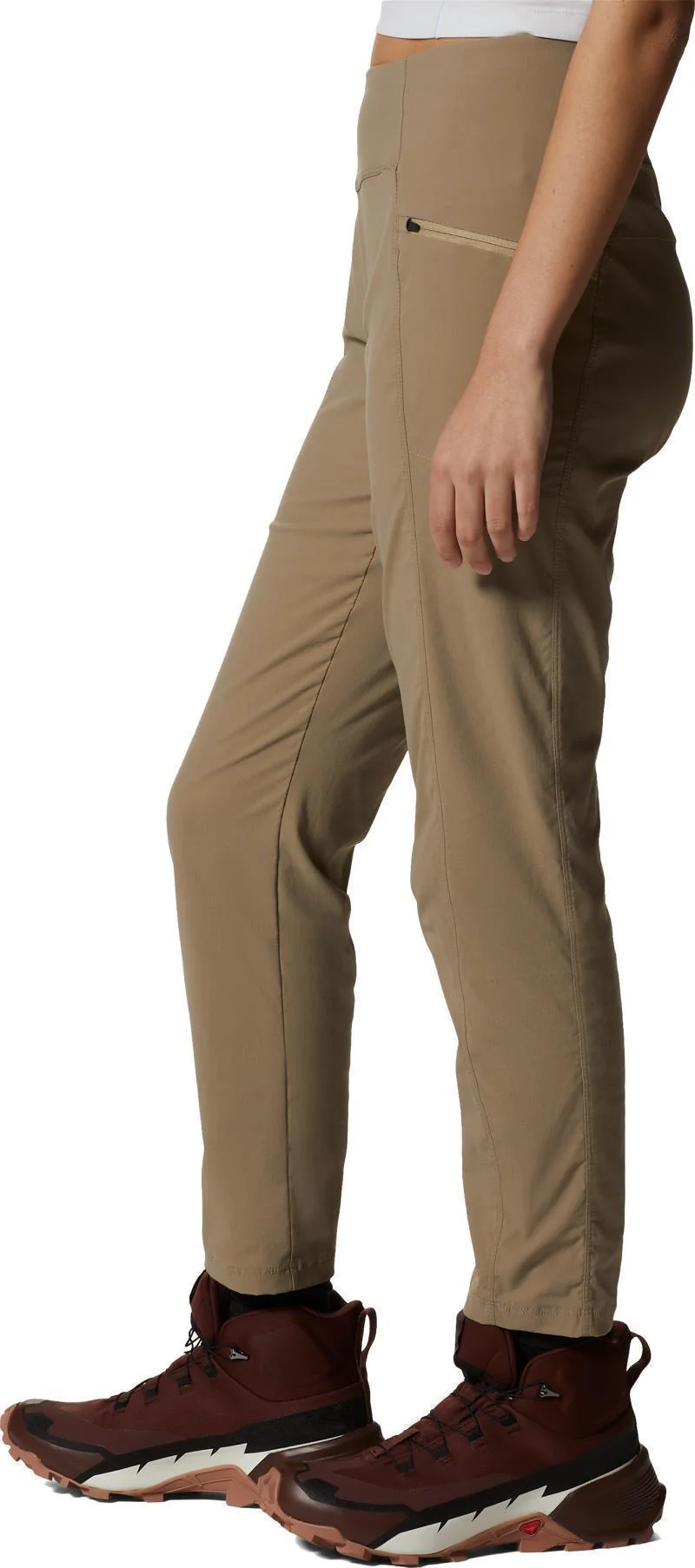 Dynama High Rise Ankle Pants - Womens (Prior Season) - Image 28