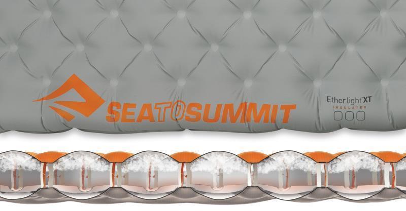 Ether Light XT Insulated Mat - Large - Image 4