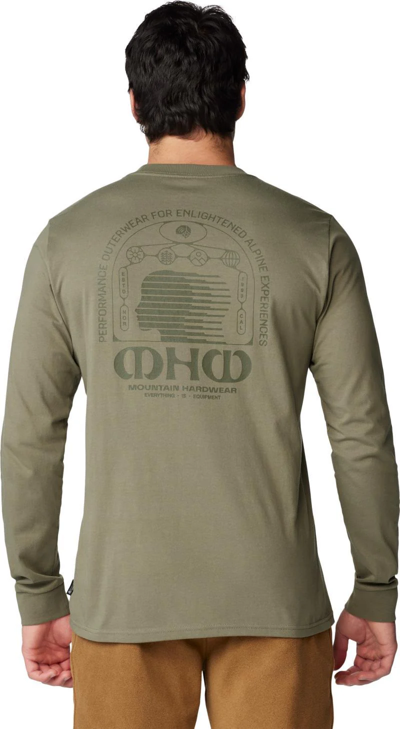 Experiences LS - Mens - Image 12