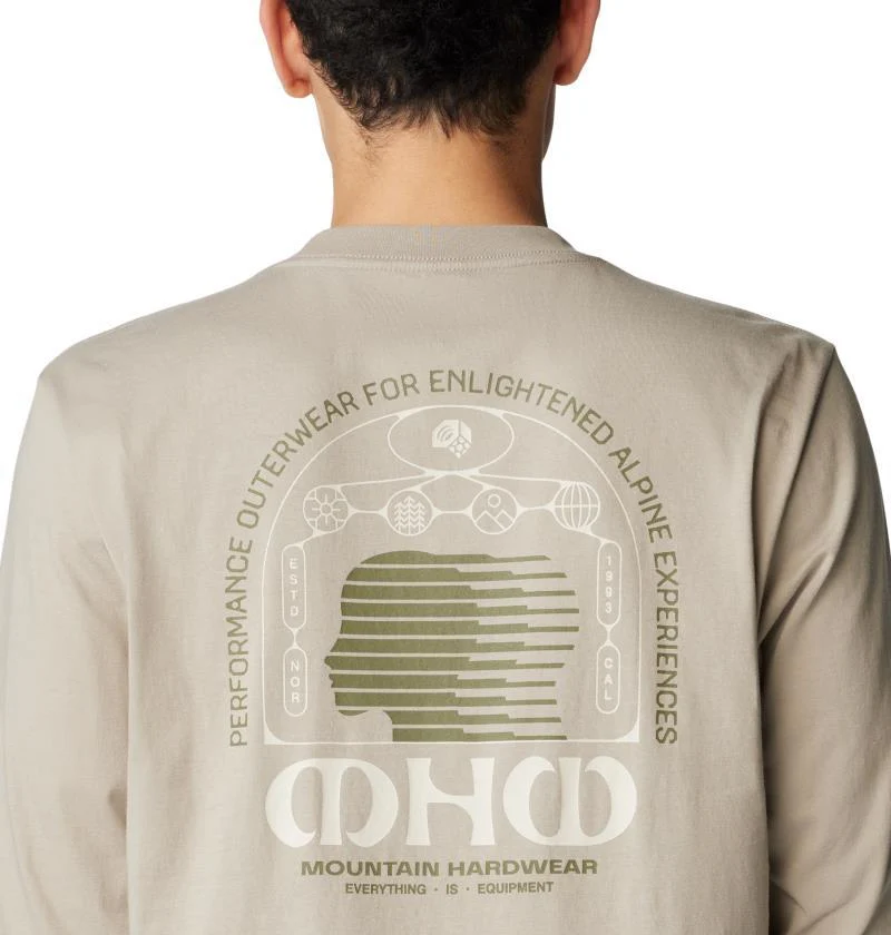 Experiences LS - Mens - Image 8