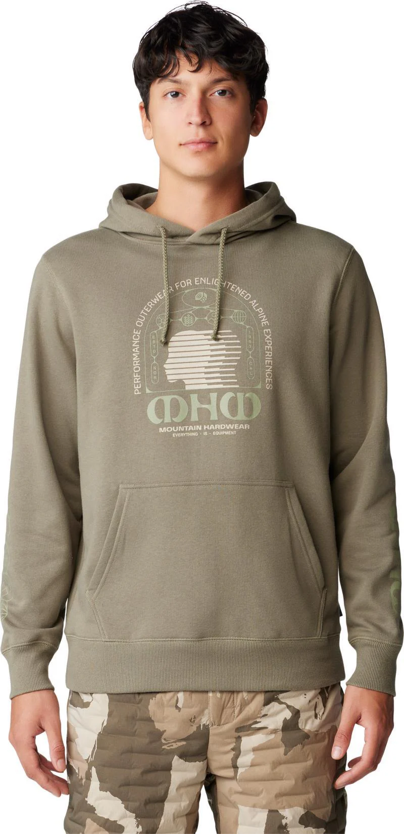 Experiences Pullover Hoody - Mens - Image 11