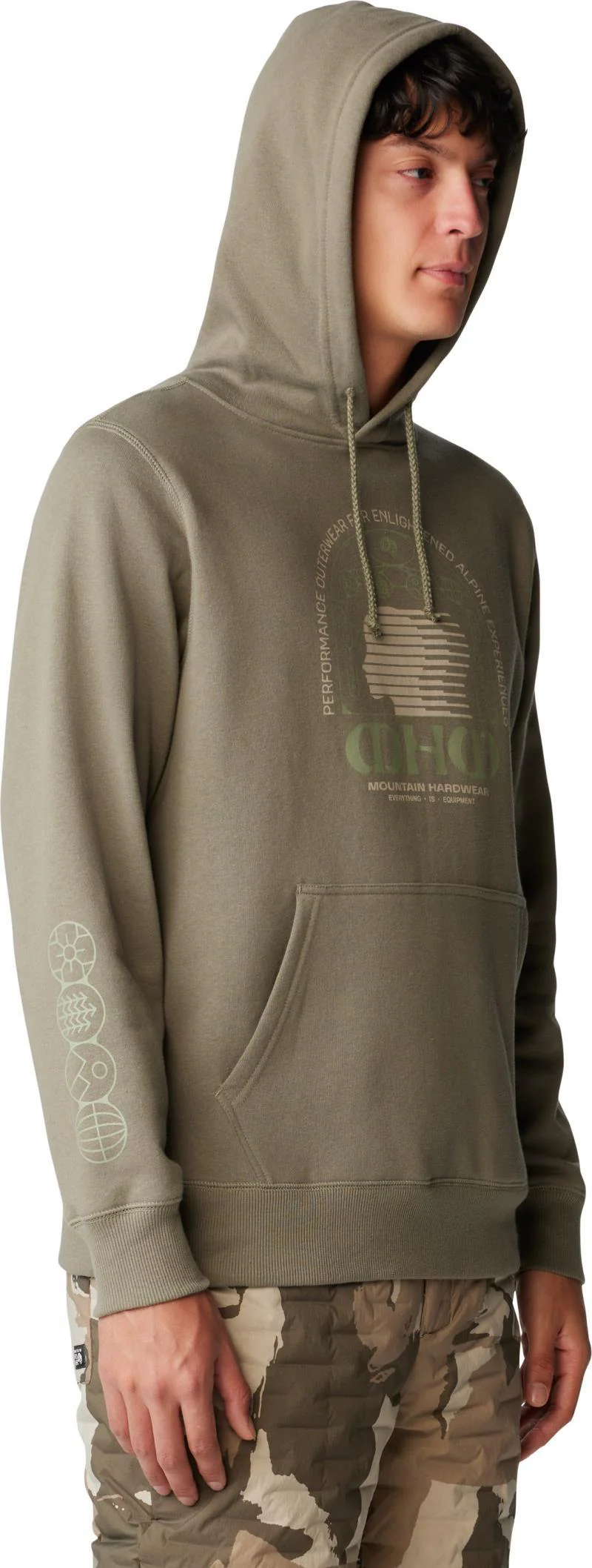 Experiences Pullover Hoody - Mens - Image 13