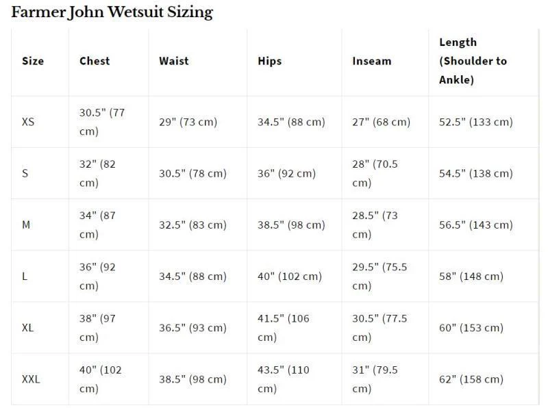 Farmer John 2.5mm Sleeveless Front Zip - Mens - Image 3