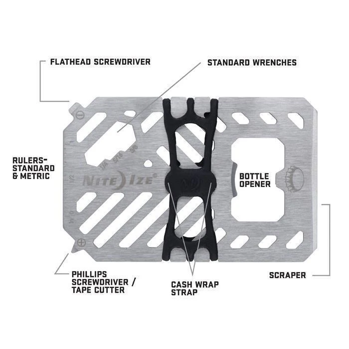Financial Tool Multi Tool Wallet - Image 4