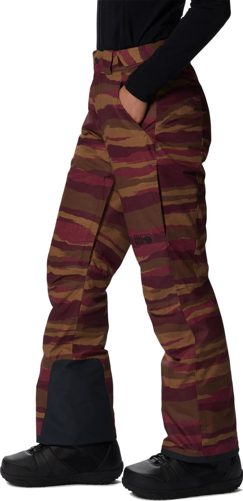 FireFall/2 Insulated Pants, Reg - Womens - Image 14
