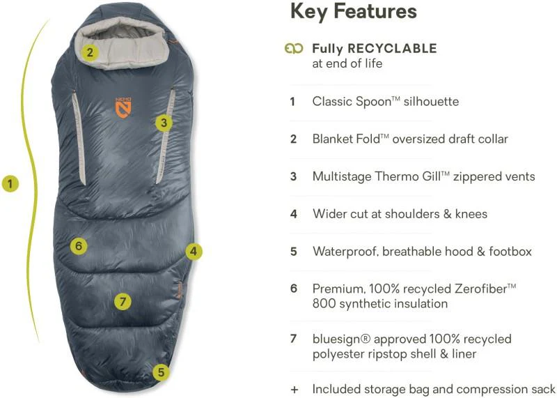 Forte 20, -7C / 20F, Long Wide - Mens - Image 6