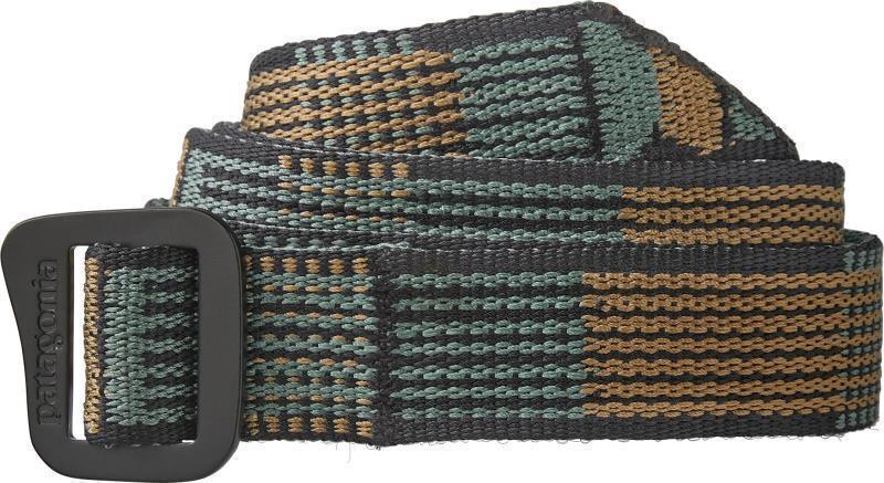 Friction Belt - Image 7