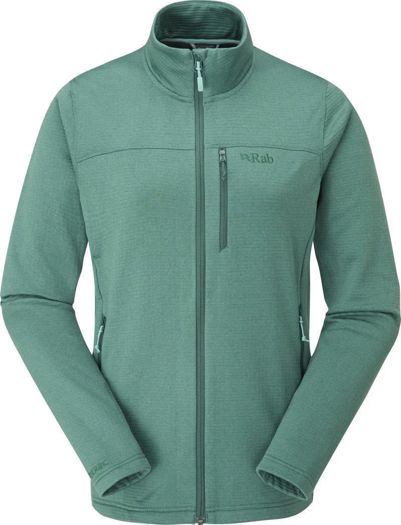 Graviton Jacket - Womens - Image 21