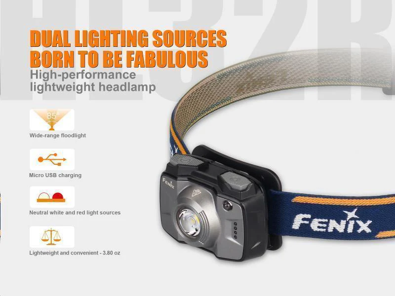 HL32R Headlamp - 600-Lumens - Image 2