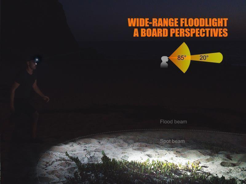 HL32R Headlamp - 600-Lumens - Image 3