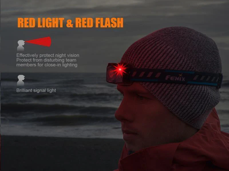 HL32R Headlamp - 600-Lumens - Image 4