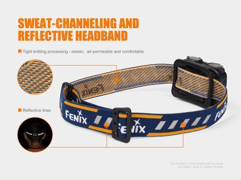 HL32R Headlamp - 600-Lumens - Image 8