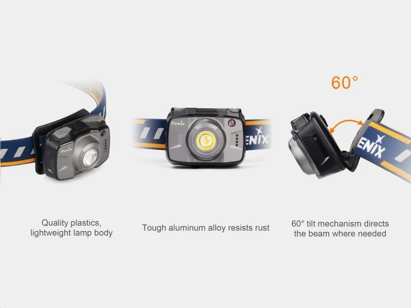 HL32R Headlamp - 600-Lumens - Image 9