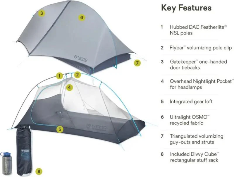 Hornet Elite OSMO 2P Tent - Image 3