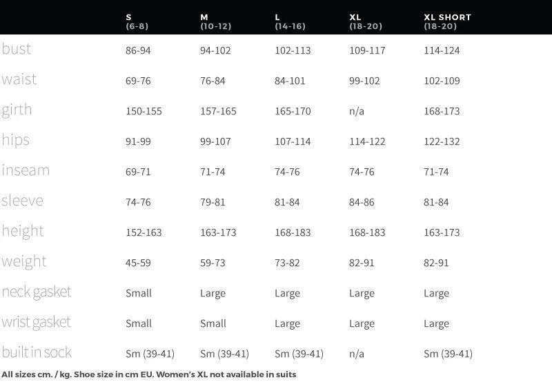 Hydrus 3.0 Stoke Dry Top - Womens - Image 7