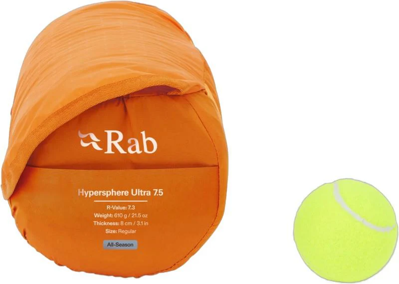 Hypersphere Ultra 7.5, Reg - Image 3