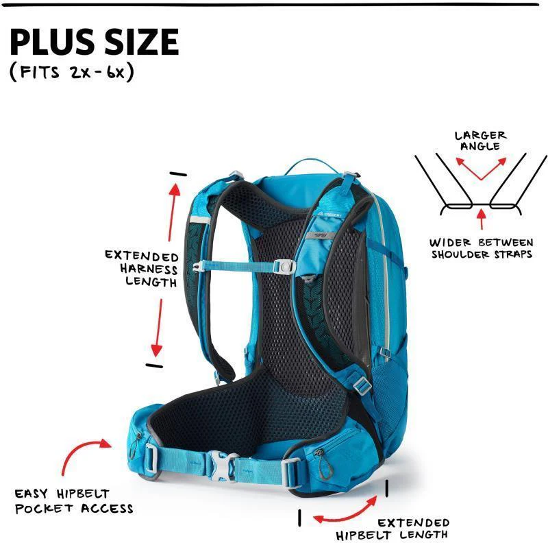 Juno 30 H2O, Plus Size - Womens - Image 3