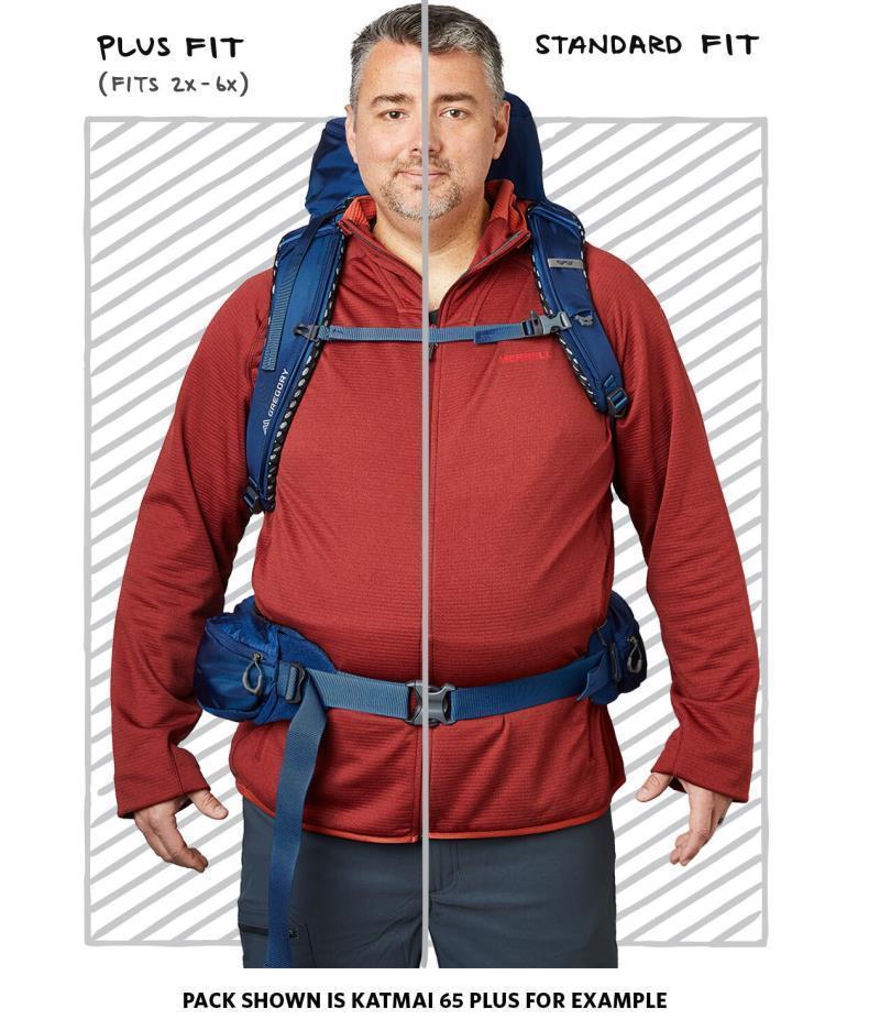 Juno 30 H2O, Plus Size - Womens - Image 5