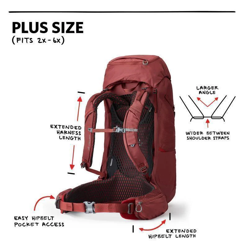 Kalmia 60, Plus Size - Womens - Image 3