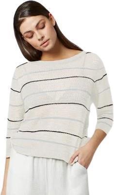 Kamari Crochet Sweater - Womens - Image 6