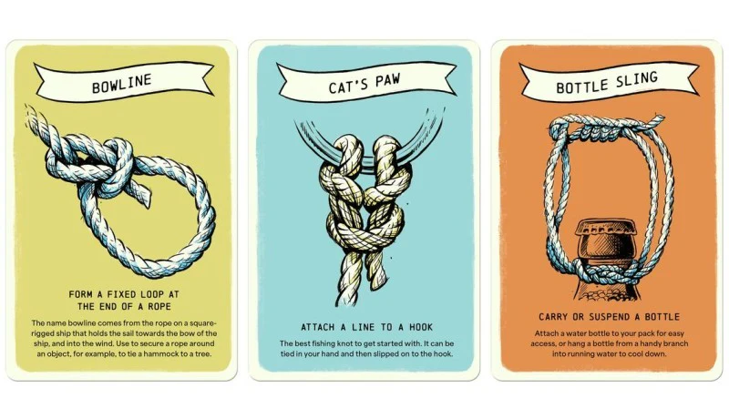 Know Your Knots: Learn the Best Knots for Outdoor Adventures - Image 3