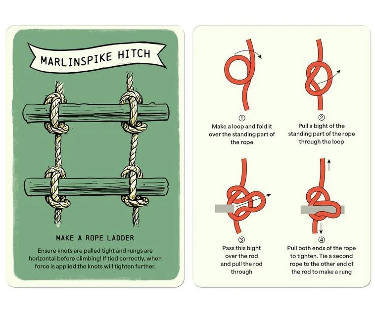 Know Your Knots: Learn the Best Knots for Outdoor Adventures - Image 4