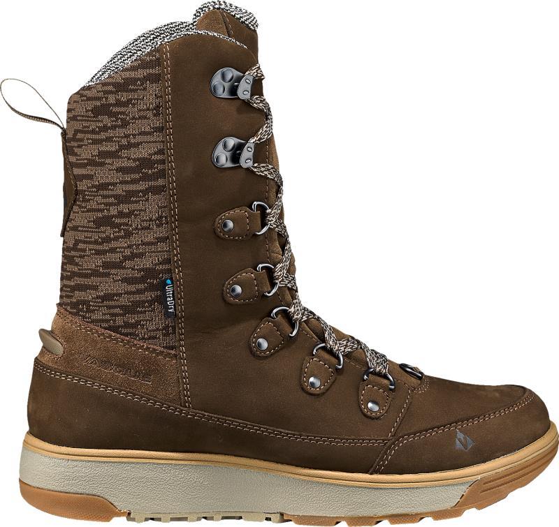 Laplander UltraDry, Medium - Womens - Image 9