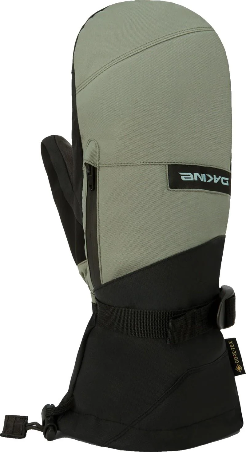Leather Titan GTX Mitts - Image 5