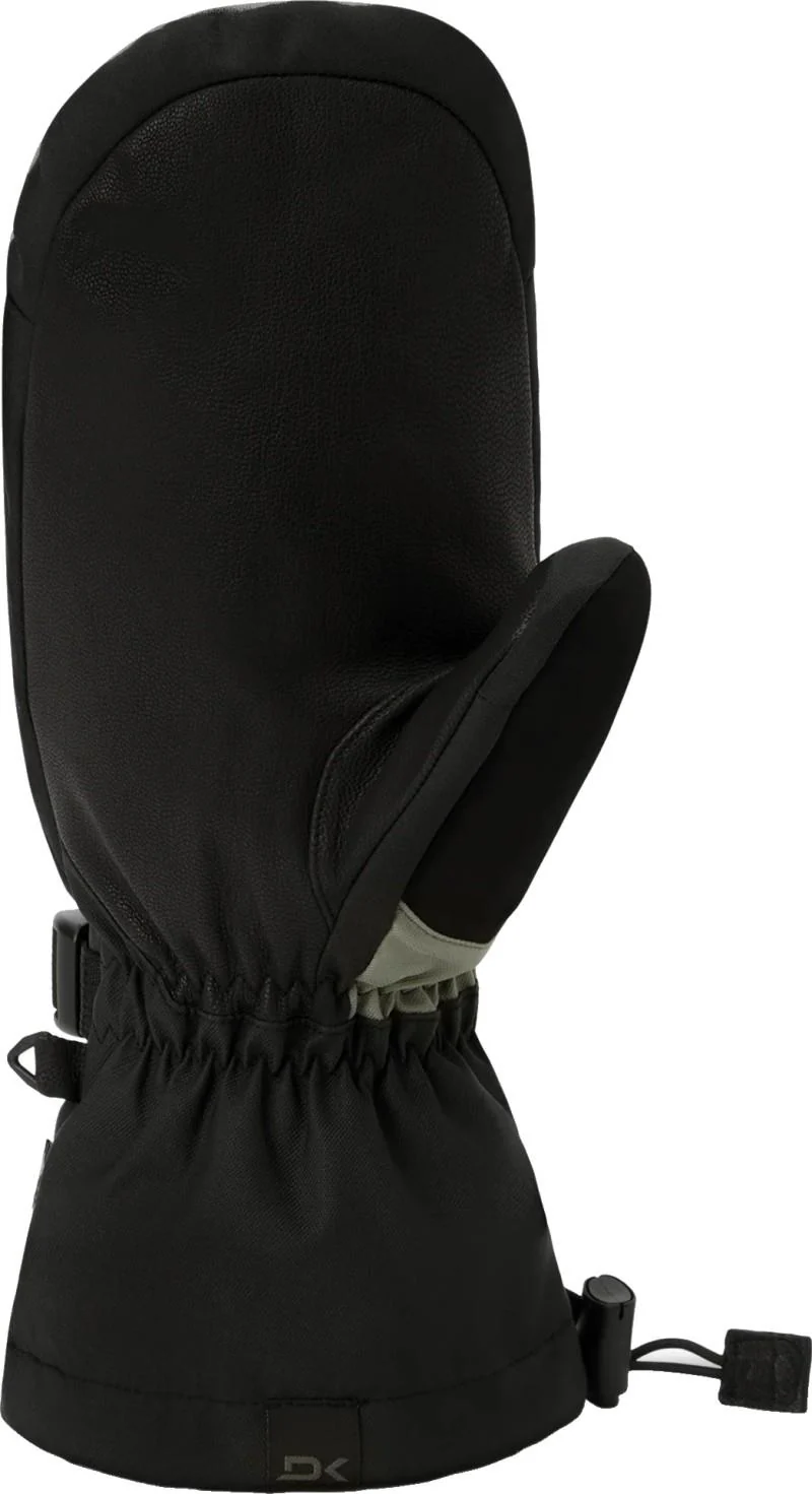Leather Titan GTX Mitts - Image 6